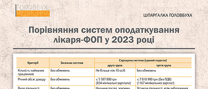 Порівняння систем оподаткування лікаря-ФОП у 2023 році