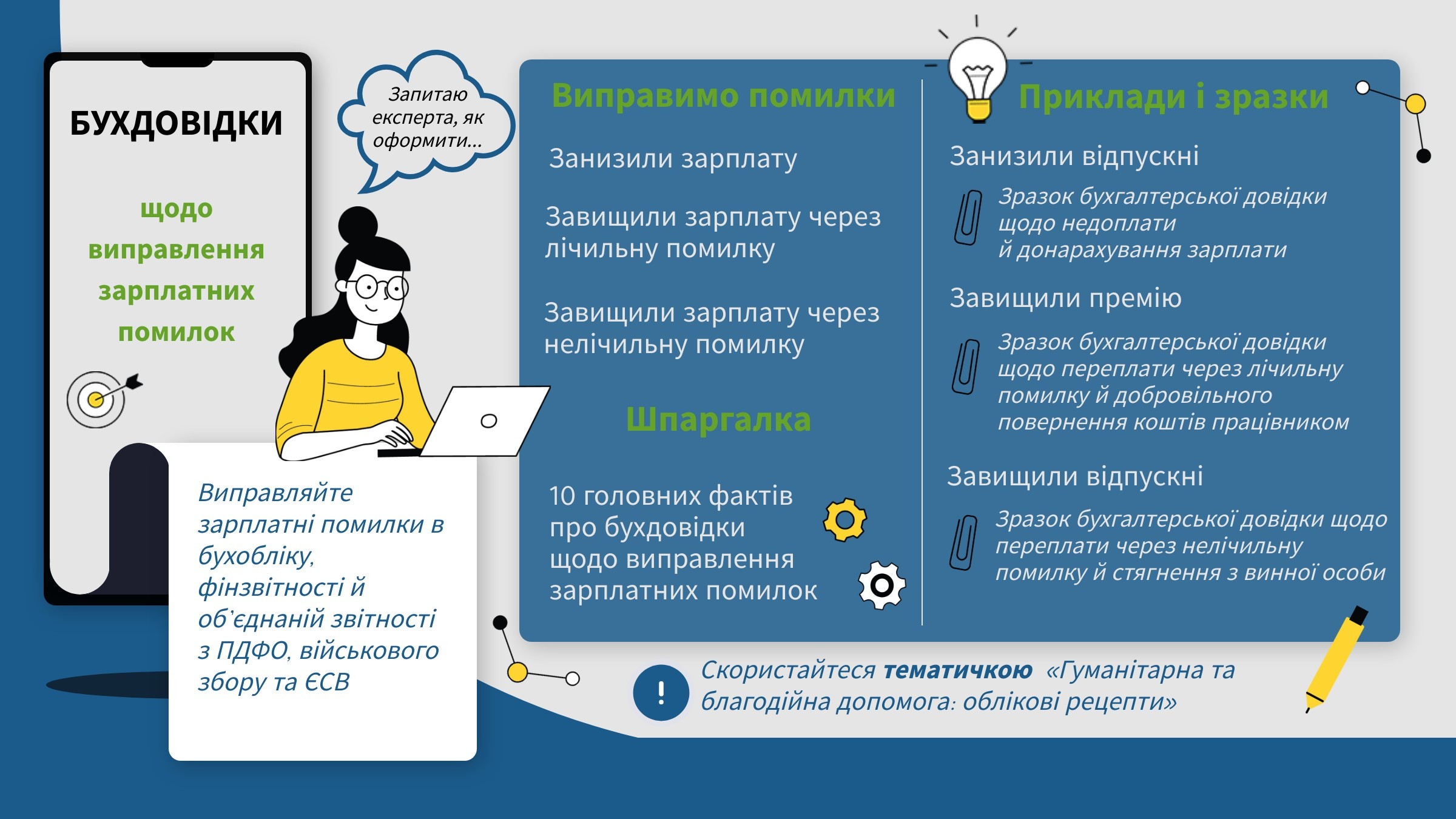 База первинних документів ЗОЗ: виконуємо замовлення